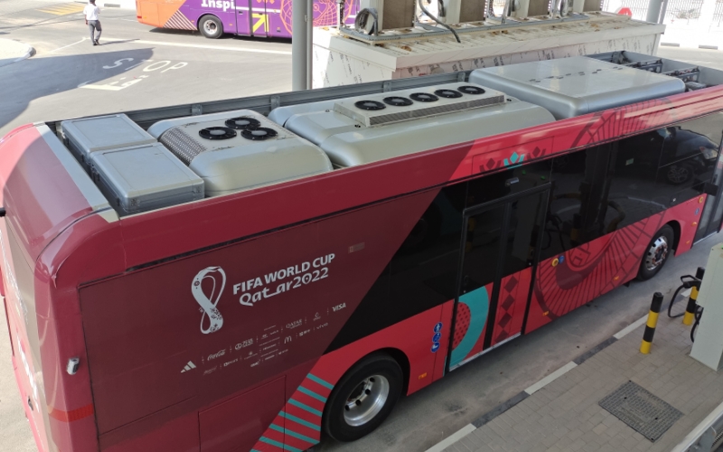 888台纯电空调+电池热管理服务于卡塔尔世界杯