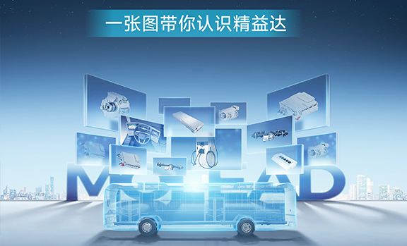 精工至益 信达全球丨一图带你了解精益达