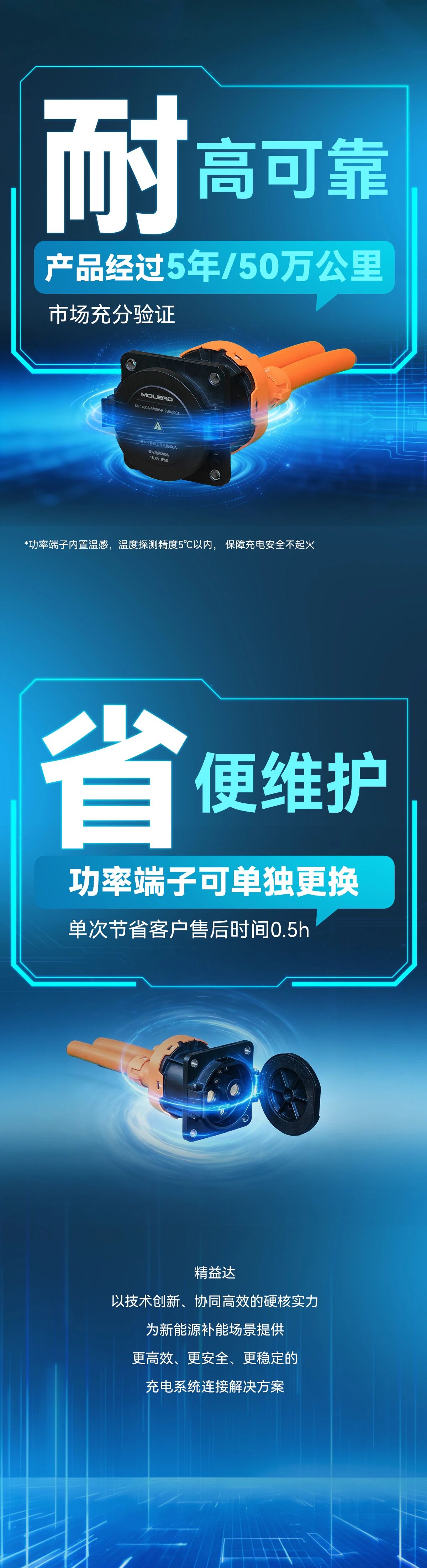 快、耐、省！精益达充电插座，解锁补能新体验