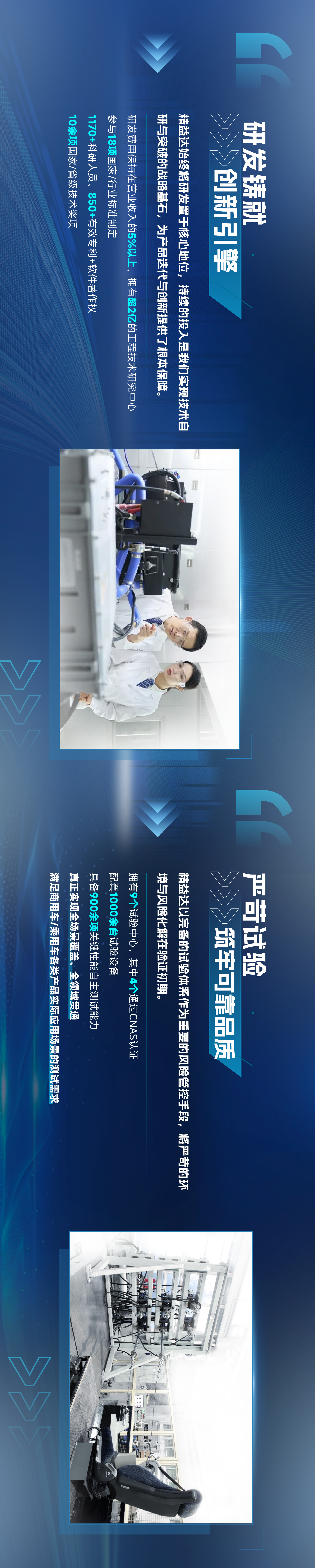 精工至益 信达全球丨一图带你了解精益达