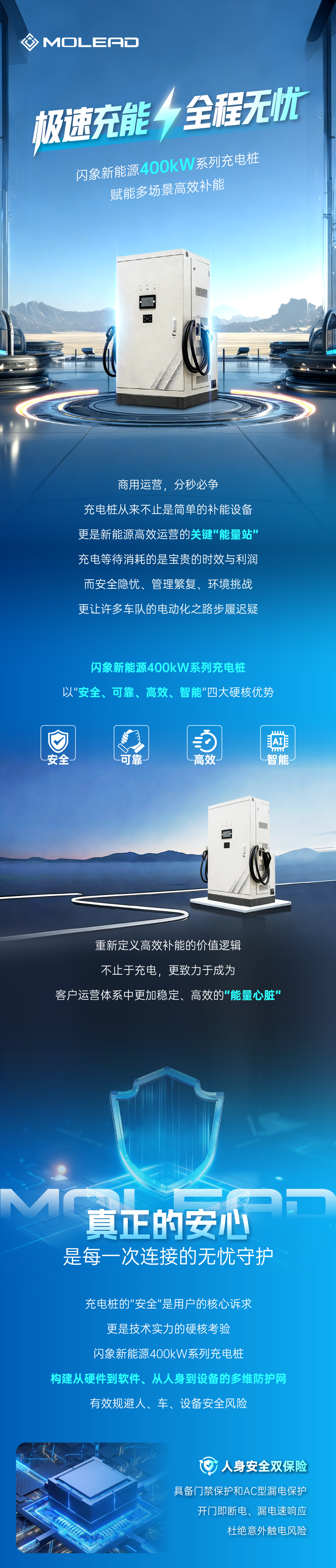 闪象新能源400kW系列充电桩：智充护全程，安心享高效！