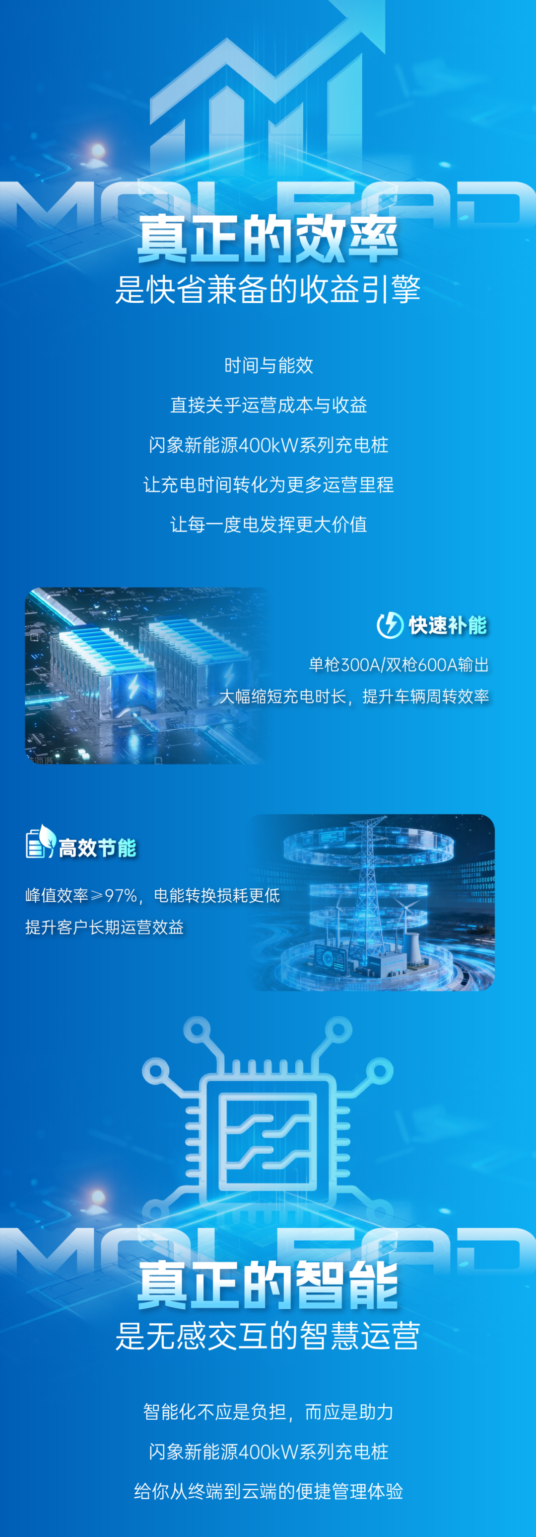 闪象新能源400kW系列充电桩：智充护全程，安心享高效！