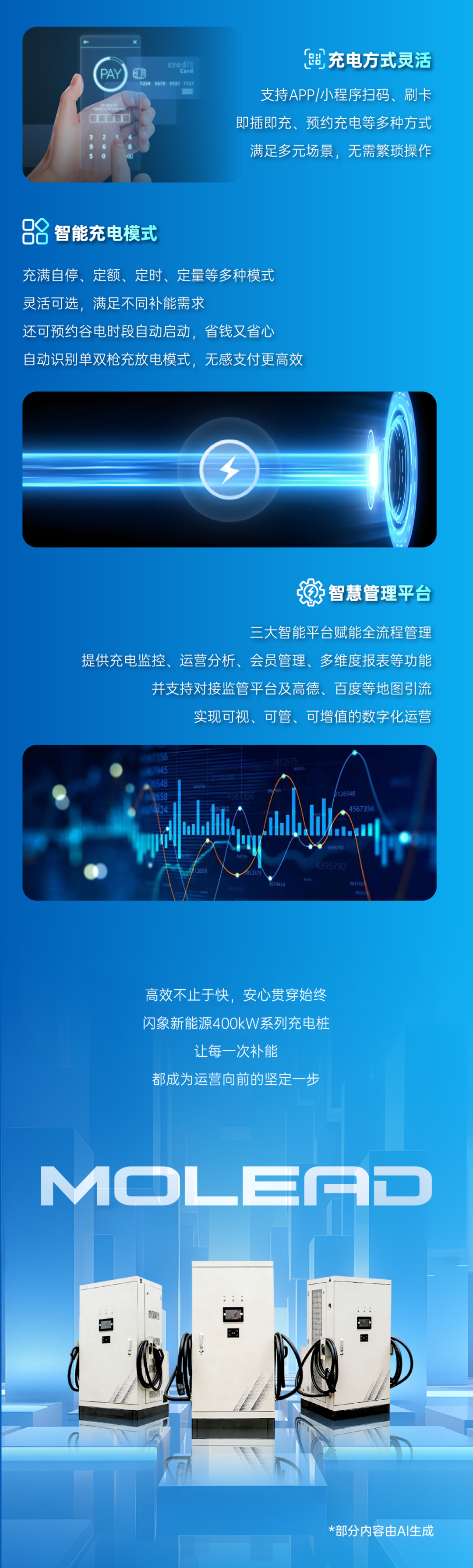 闪象新能源400kW系列充电桩：智充护全程，安心享高效！