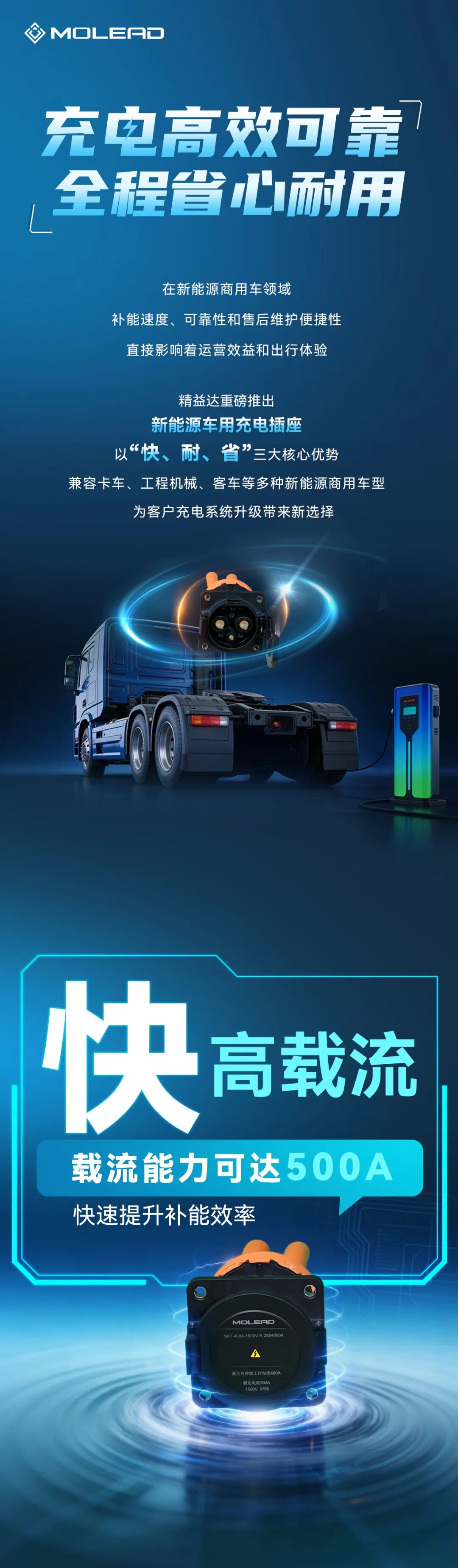 快、耐、省！精益达充电插座，解锁补能新体验