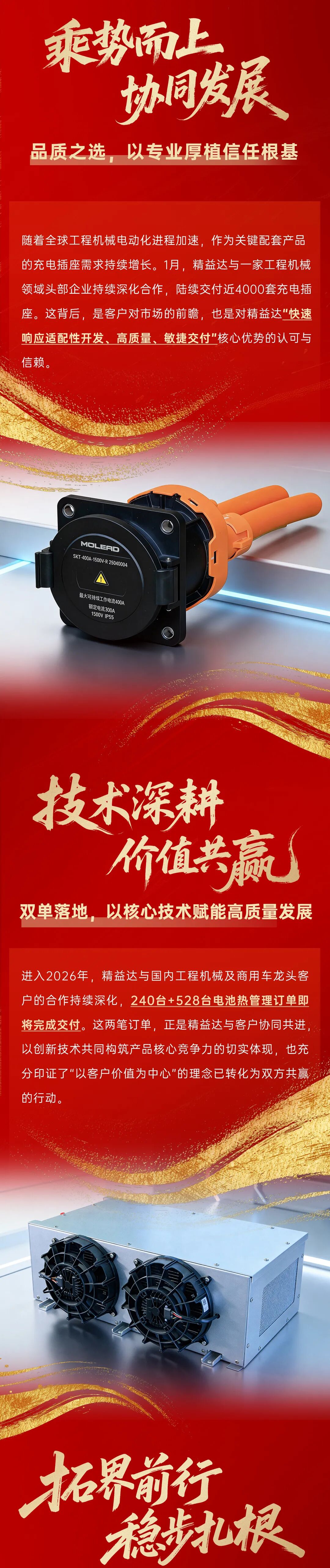 乘势启新程，聚力赢未来！精益达2026奋进开局