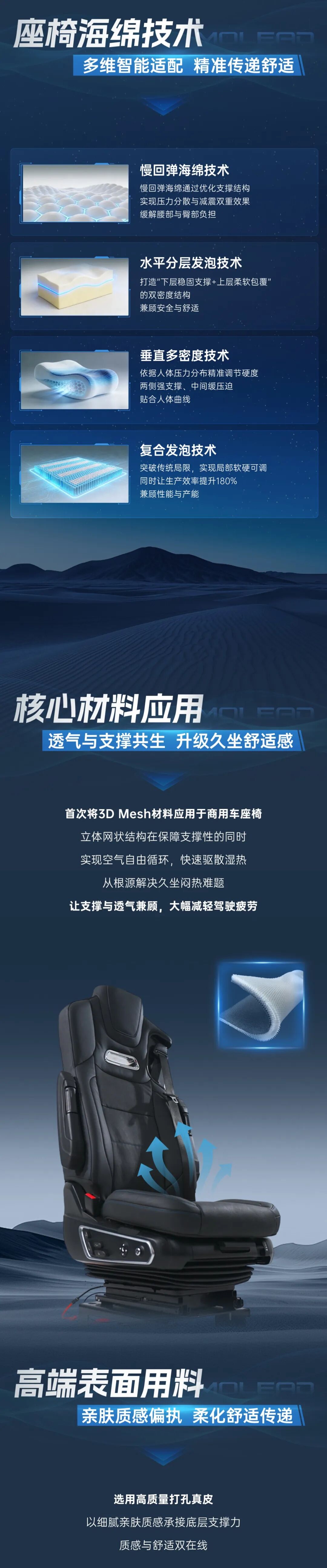 精益智控，舒享未来！一同探寻精益达座椅高品质的底层逻辑