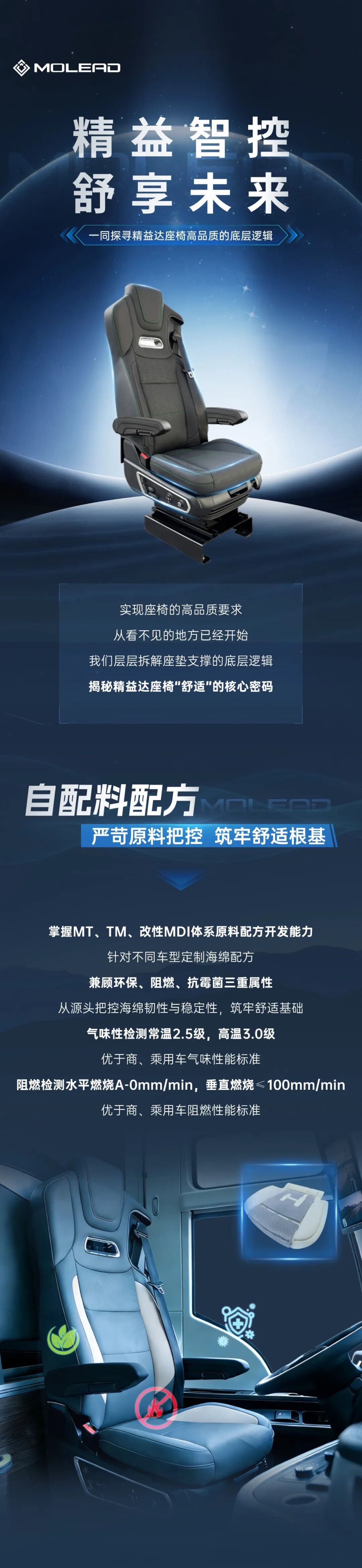 精益智控，舒享未来！一同探寻精益达座椅高品质的底层逻辑