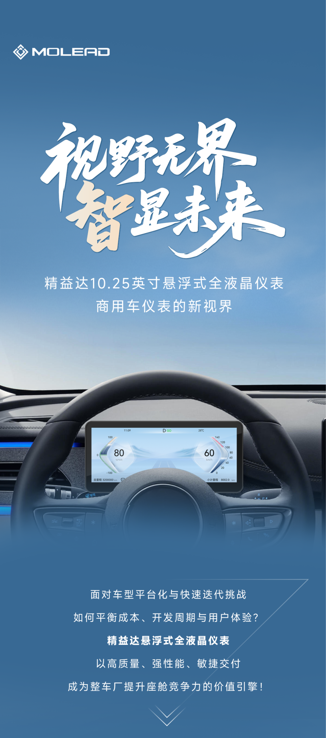 视野无界  智显未来丨精益达全液晶仪表焕新出行体验！