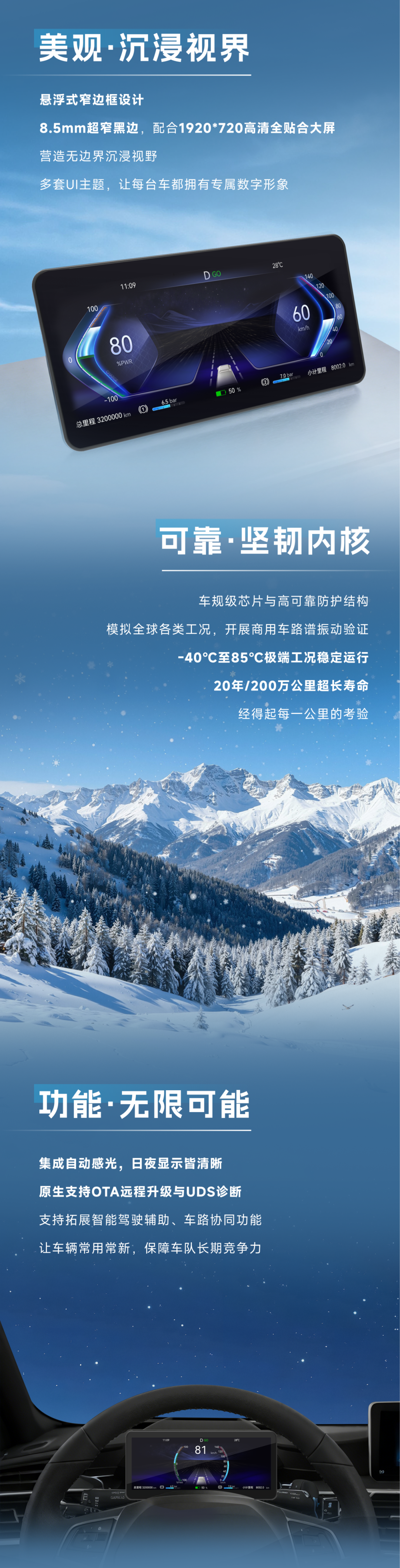 视野无界  智显未来丨精益达全液晶仪表焕新出行体验！