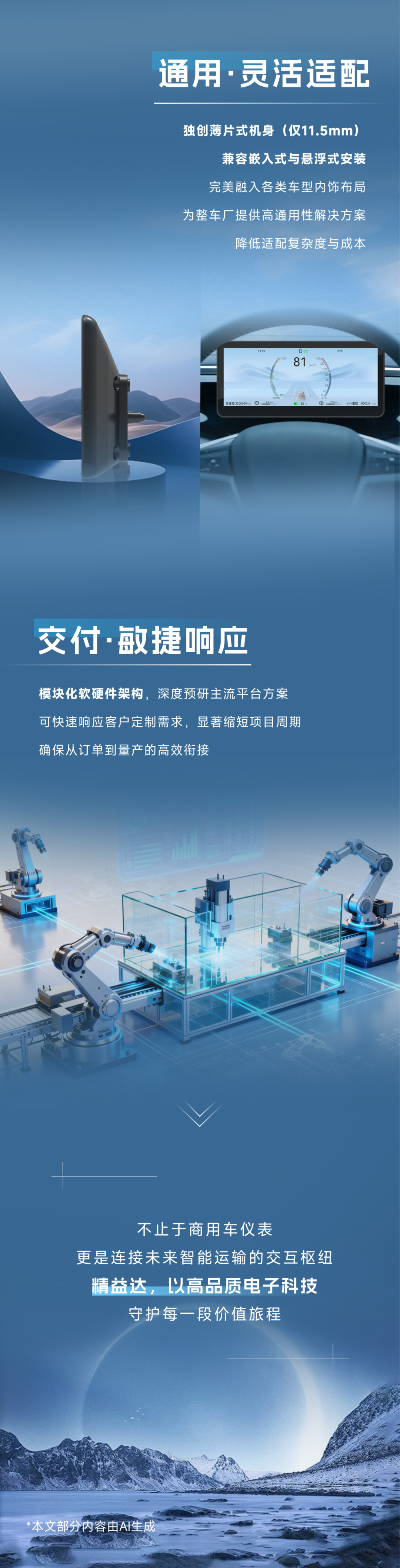 视野无界  智显未来丨精益达全液晶仪表焕新出行体验！