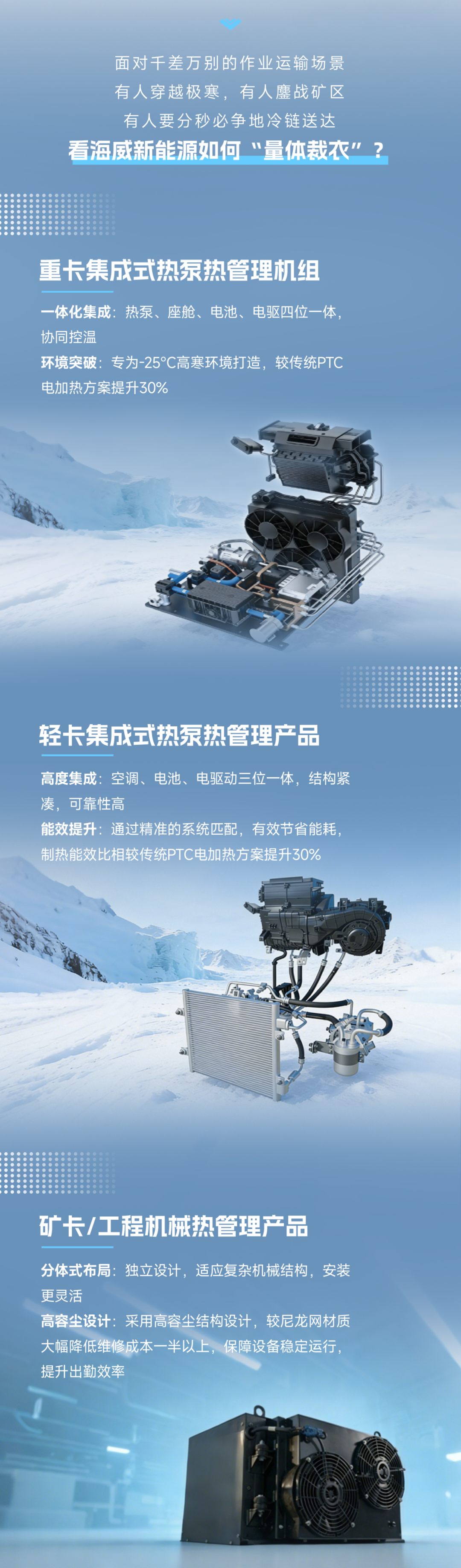 节能·智能·可靠｜海威热管理系统，为商用车运营高效赋能