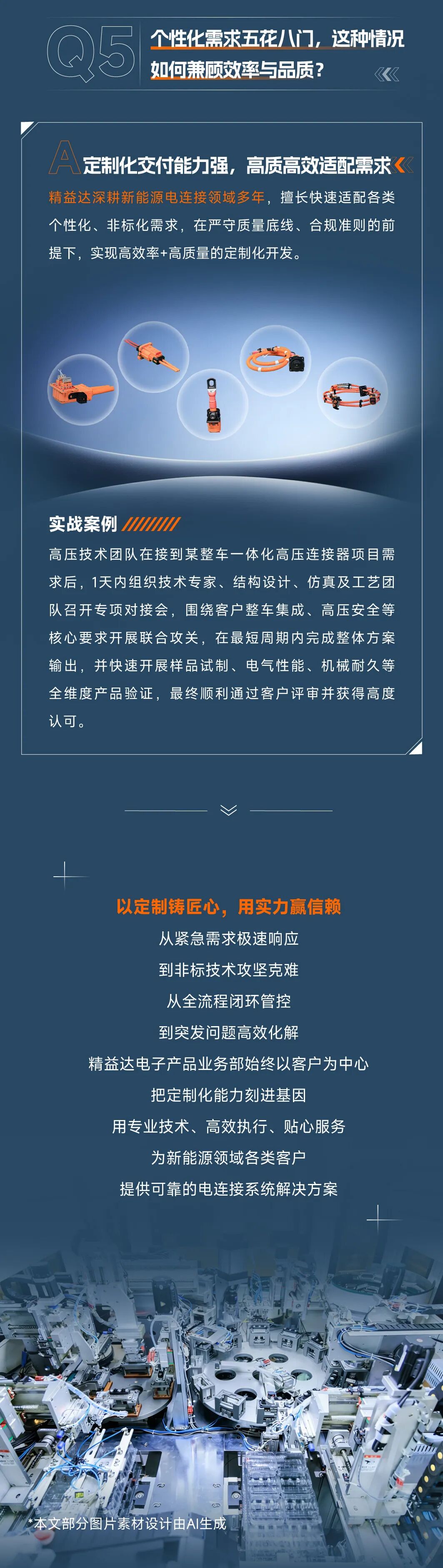 精工定制・高效护航｜精益达五大定制优势为电连接方案全程护航