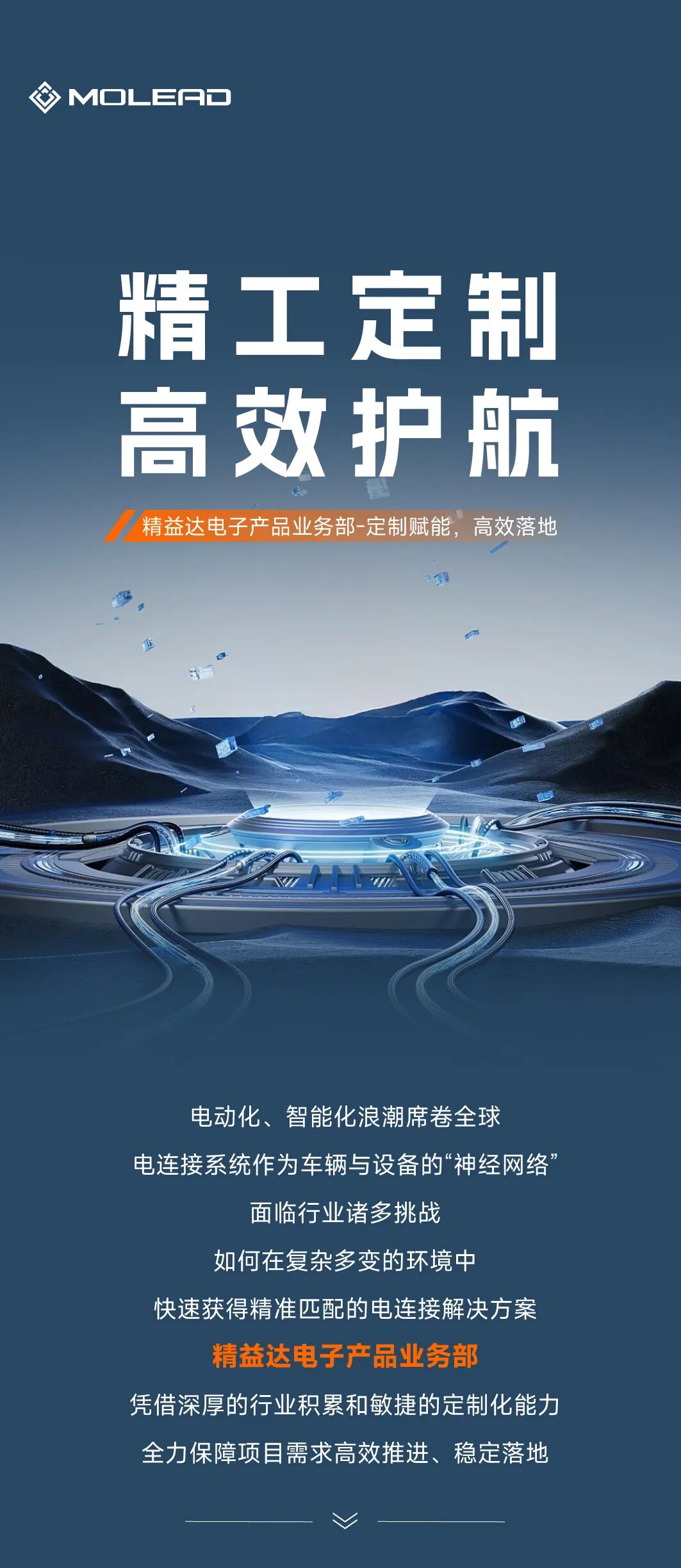 精工定制・高效护航｜精益达五大定制优势为电连接方案全程护航