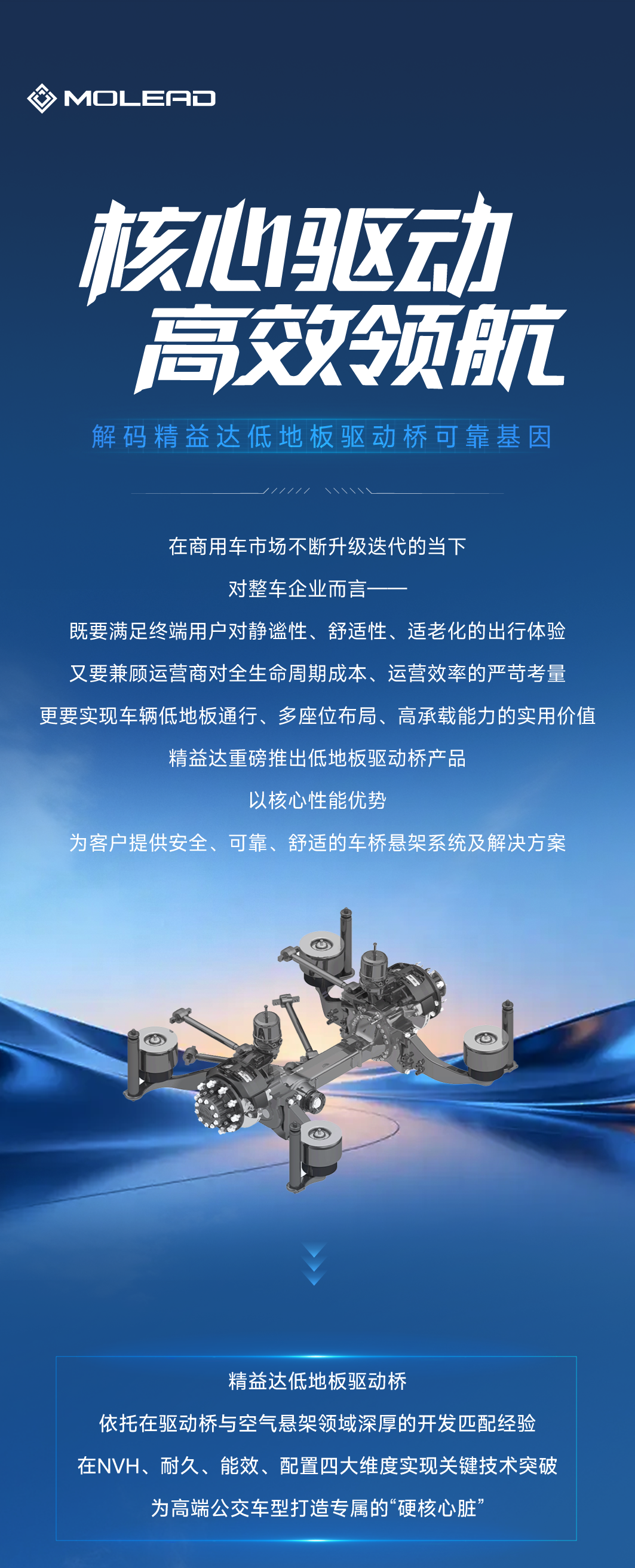 核心驱动 高效领航丨解码精益达低地板驱动桥可靠基因