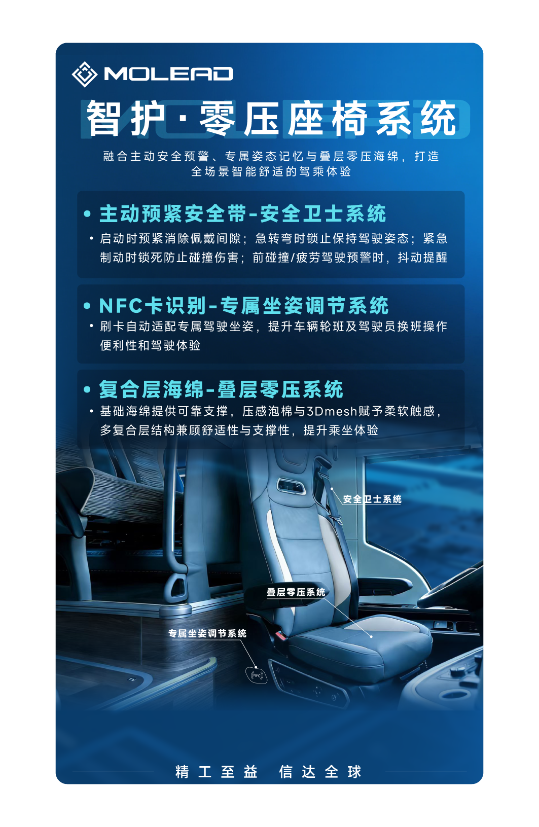 现场直击 | 精益达20余款核心零部件亮相宇通科技节 ，构筑商用车“技术底座”
