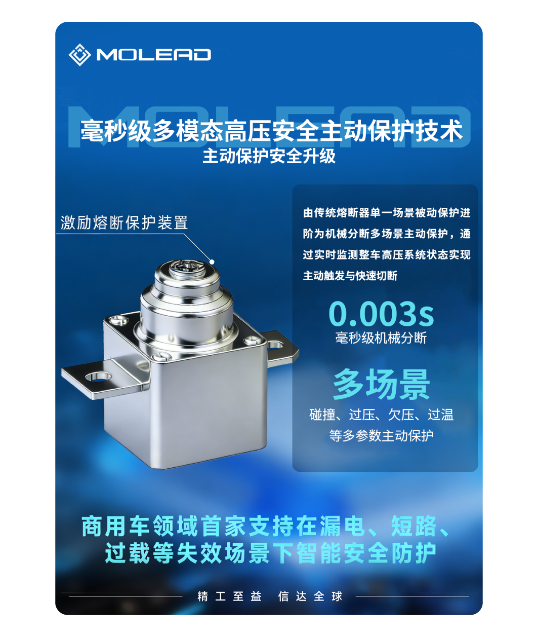 现场直击 | 精益达20余款核心零部件亮相宇通科技节 ，构筑商用车“技术底座”