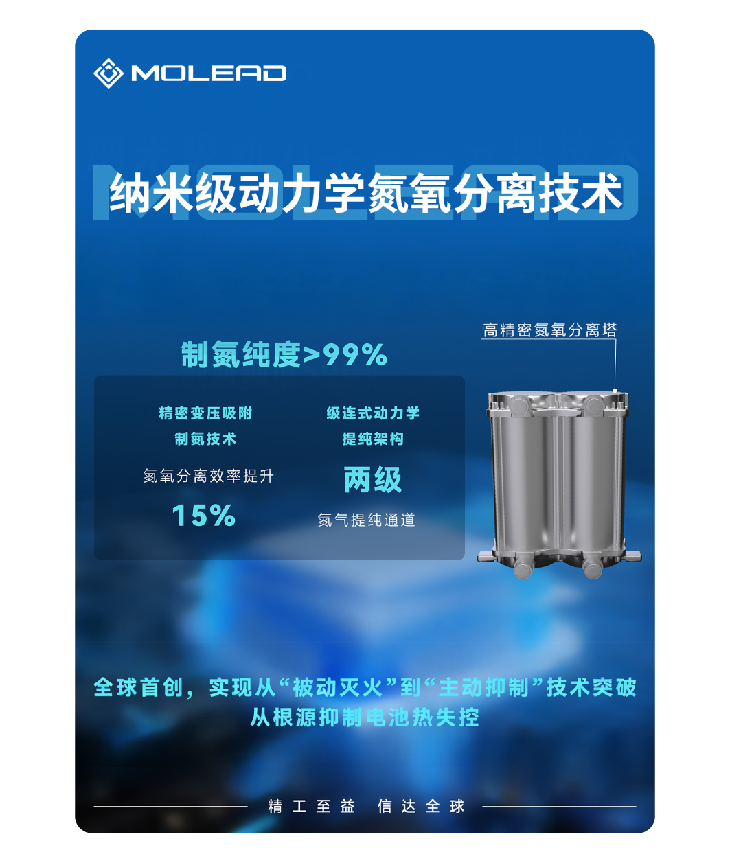 现场直击 | 精益达20余款核心零部件亮相宇通科技节 ，构筑商用车“技术底座”