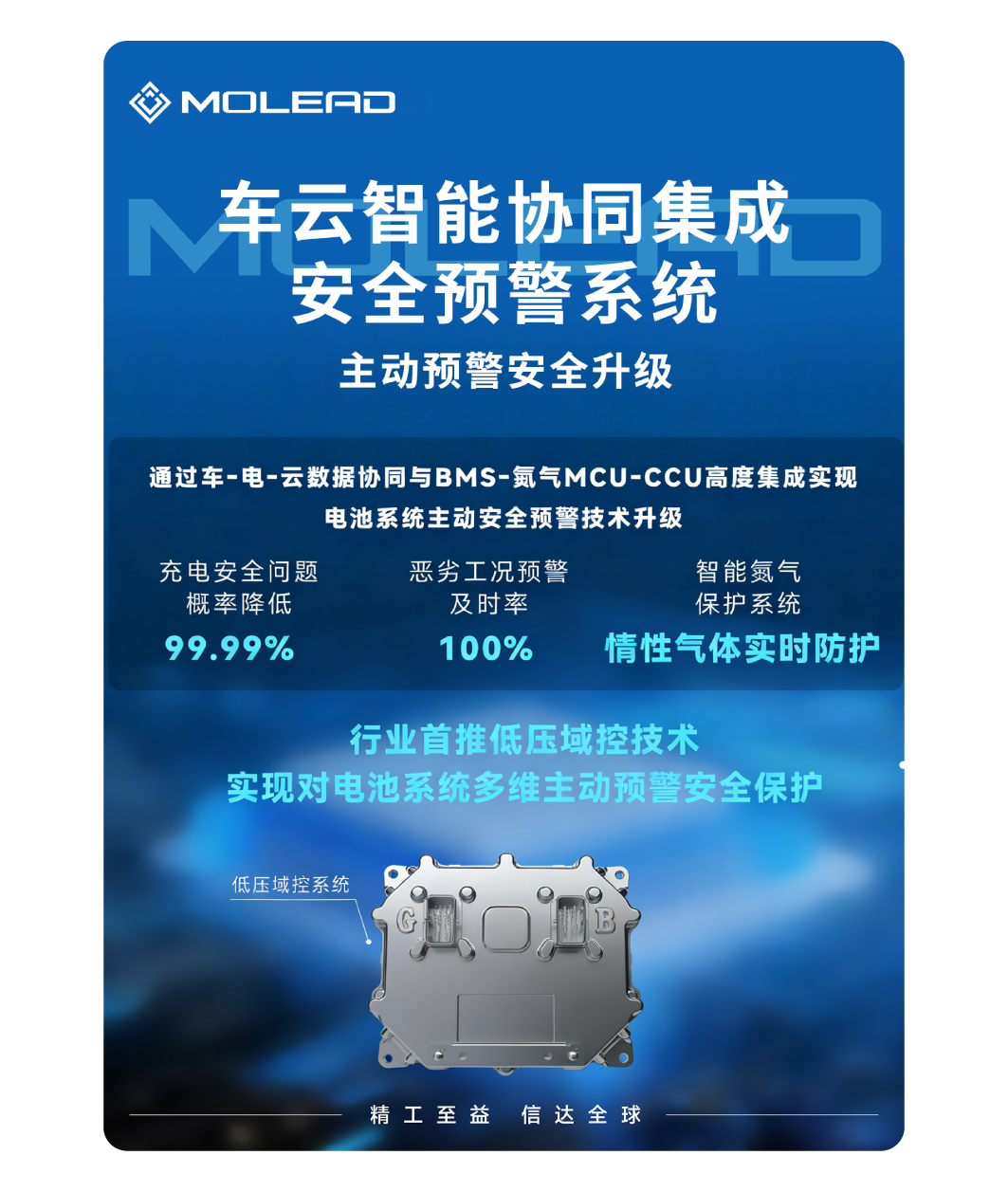 现场直击 | 精益达20余款核心零部件亮相宇通科技节 ，构筑商用车“技术底座”
