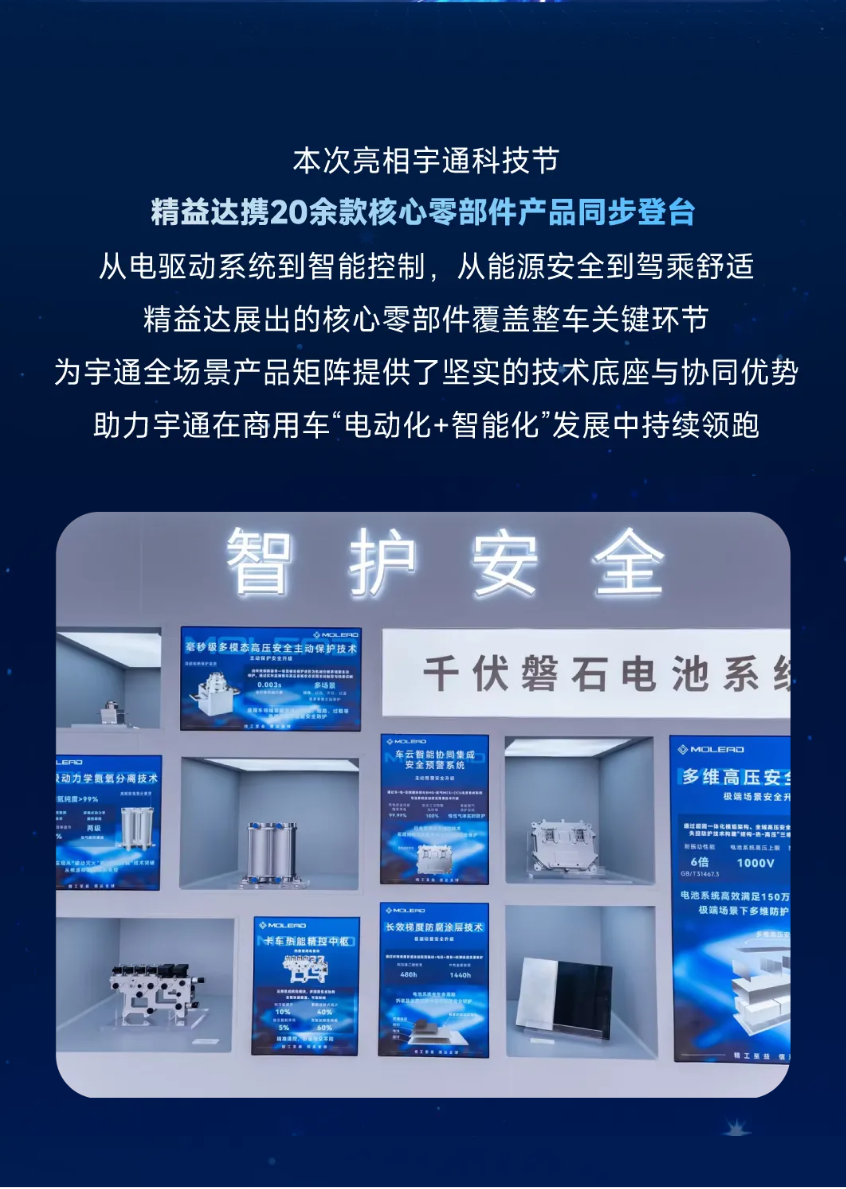 现场直击 | 精益达20余款核心零部件亮相宇通科技节 ，构筑商用车“技术底座”