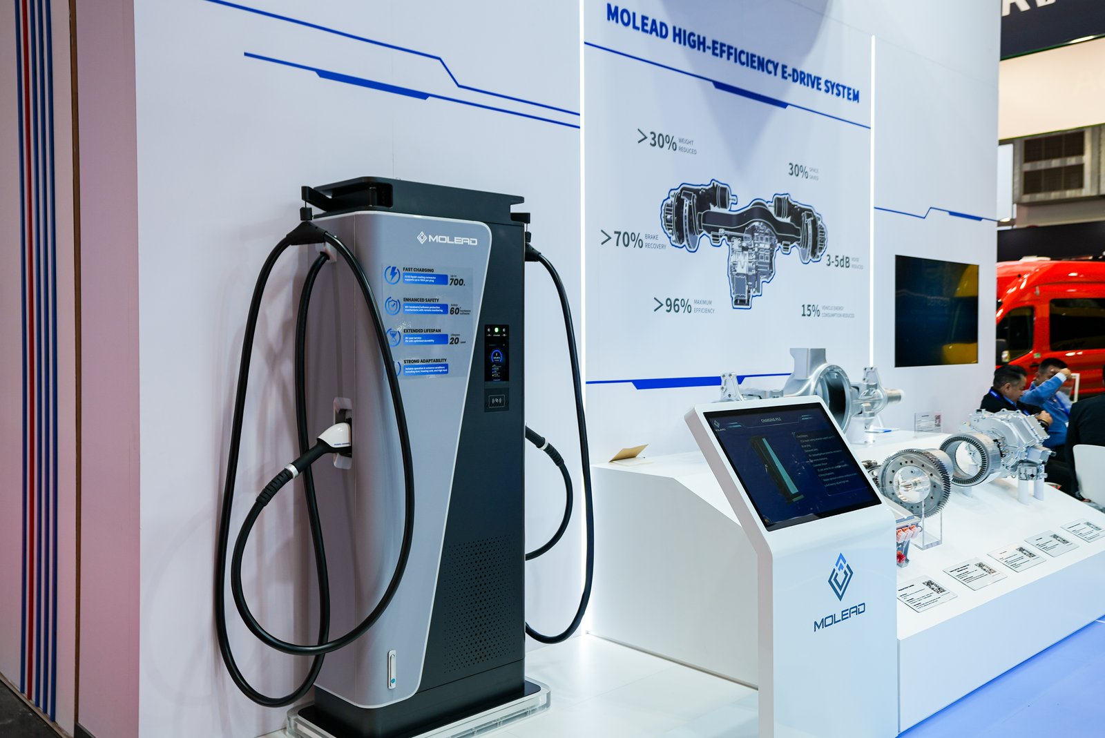 Molead at Busworld Europe Brussels 2025