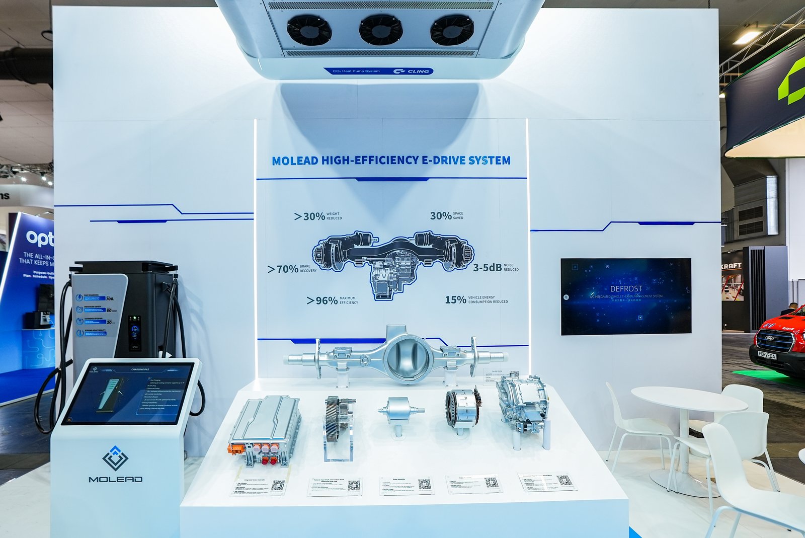 Molead at Busworld Europe Brussels 2025