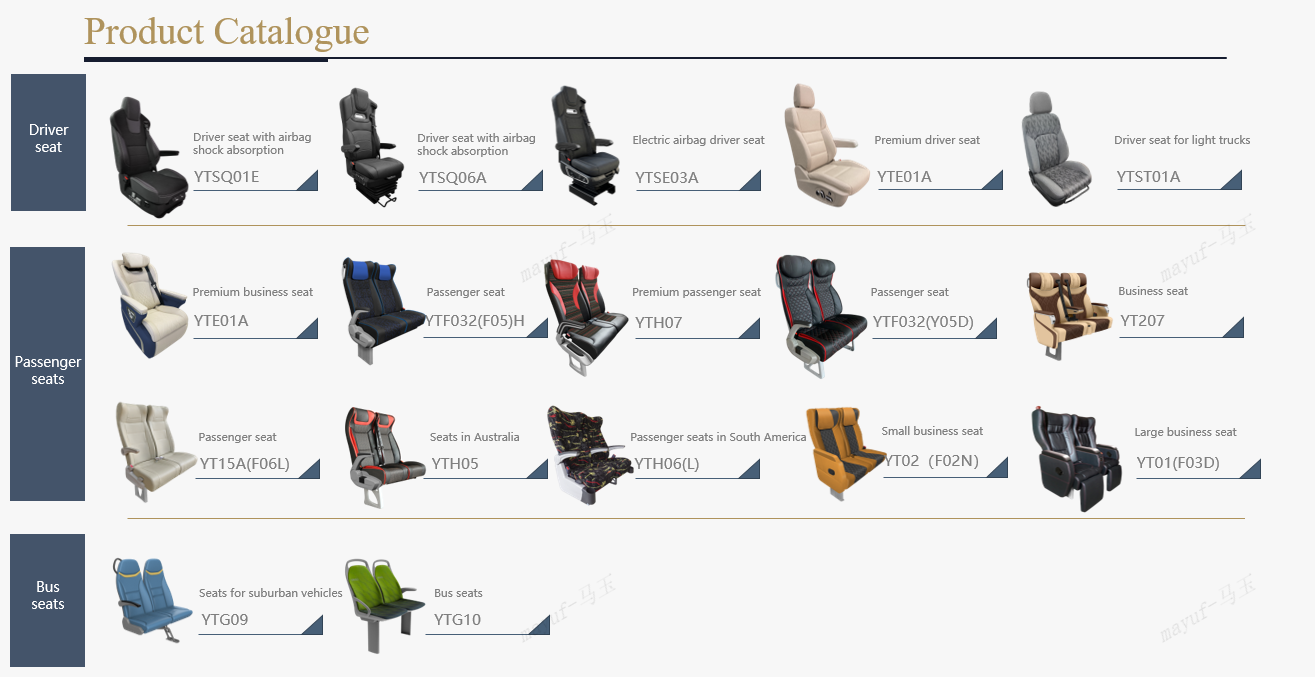 Introduction to Molead Electric Airbag Driver Seats