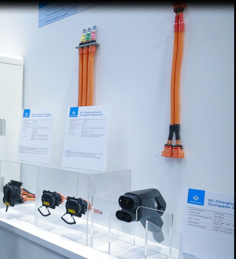 Introduction to Molead Charging Socket