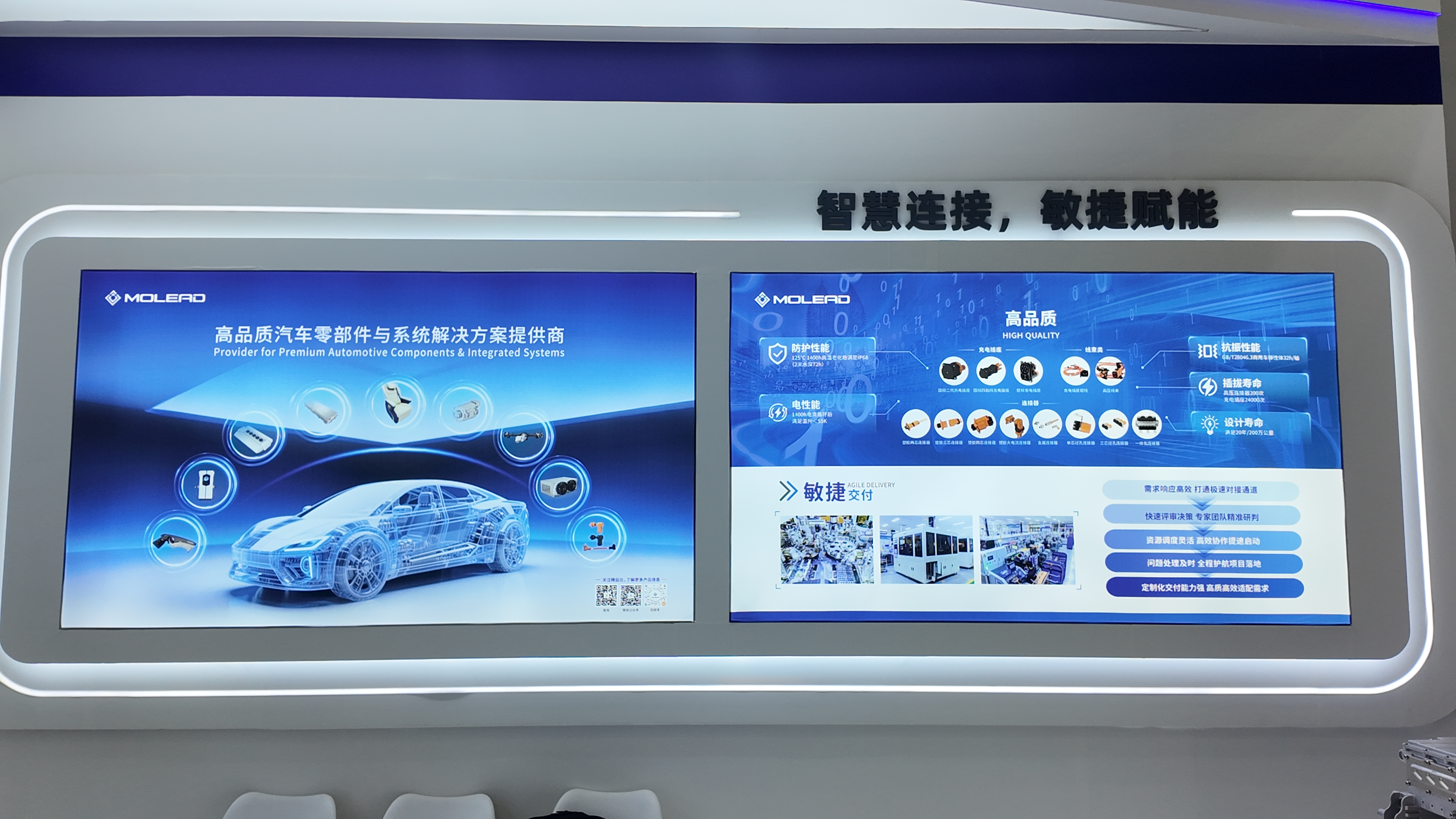 Molead will be showcasing at the 2026 Beijing International Automotive Exhibition 