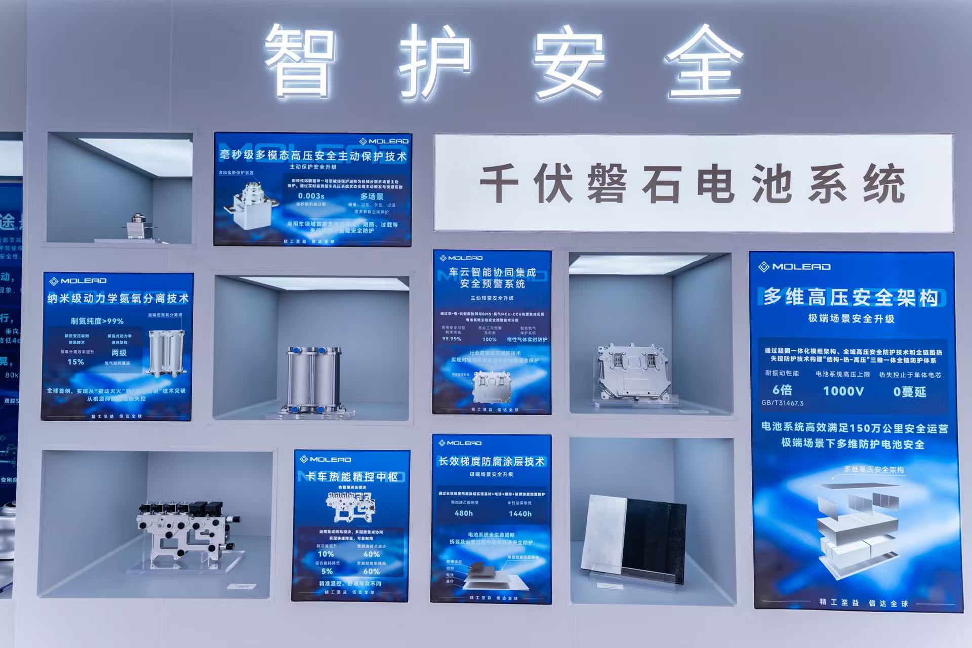 Molead Showcases at the 2026 Yutong Technology Festival Molead Showcases at the 2026 Yutong Technology Festival